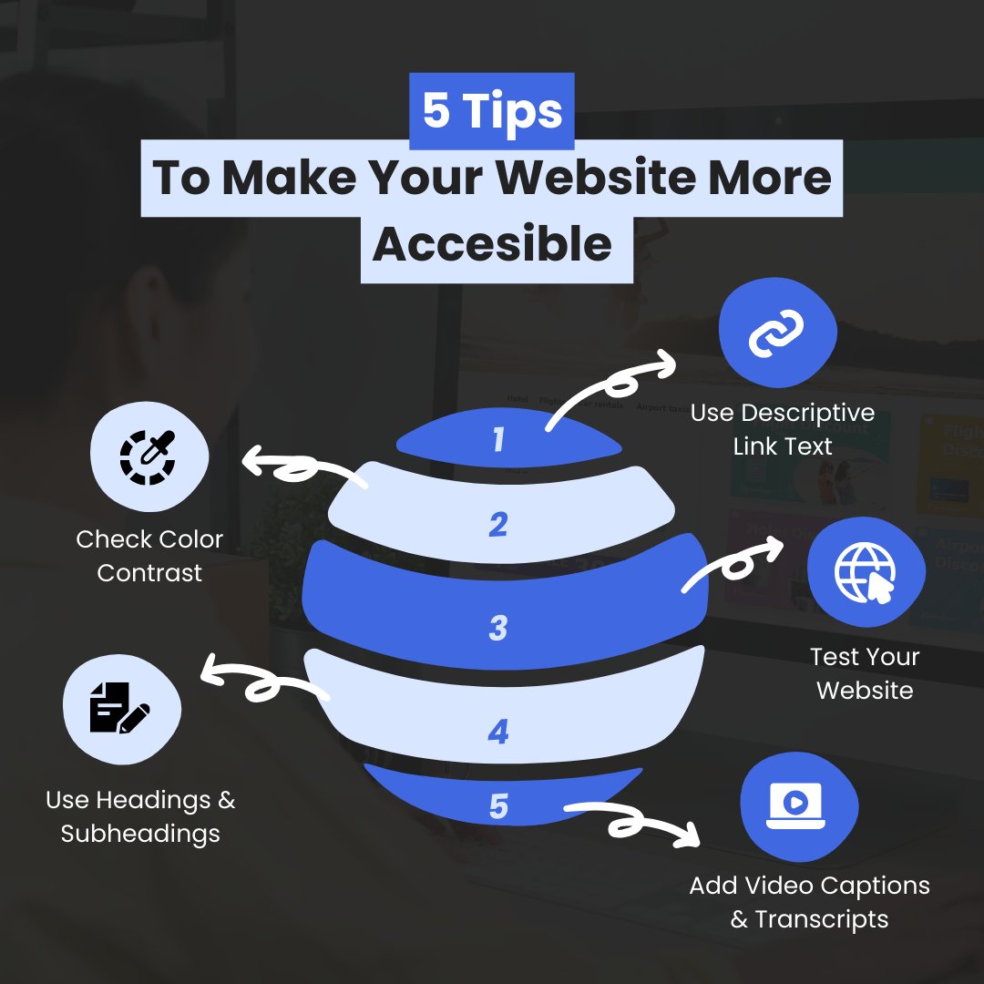 Making your website accessible is important to promotes inclusivity and helps ensure that your site can be used by the widest possible audience🚀

Here's some tips for making your website accessible✨

Learn more at: roqitthosting.co.uk