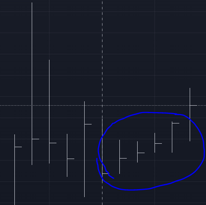 CryptoG1N's tweet photo. https://t.co/V7Yio6PbPN

trying to TA a shitcoin. lol.. good luck and please no more rug. https://t.co/Xgc0llYWOc
