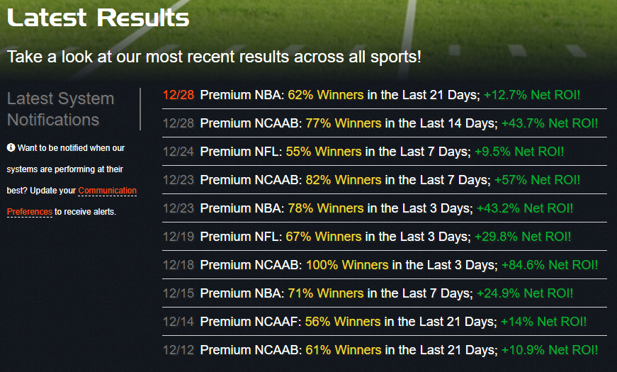 WeSelectWinners's tweet photo. How about this for a #NewYearsResolution:  🛑STOP LOSING money on apps like #betmgm #draftkings and #fanduel and start making real profits! 💰 Take a look at our recent results page to see what WINNNING could look like for you!  https://t.co/mNcbY27bmM https://t.co/ytka2jkXWS
