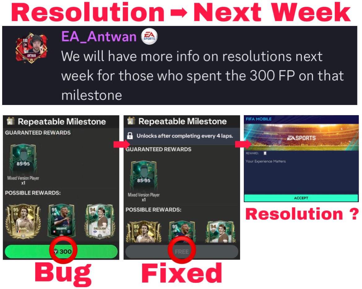 Resolution ➡️ Wait for Next Week Thanks to Information by ➡︎ Antwan & @rFUTMobile