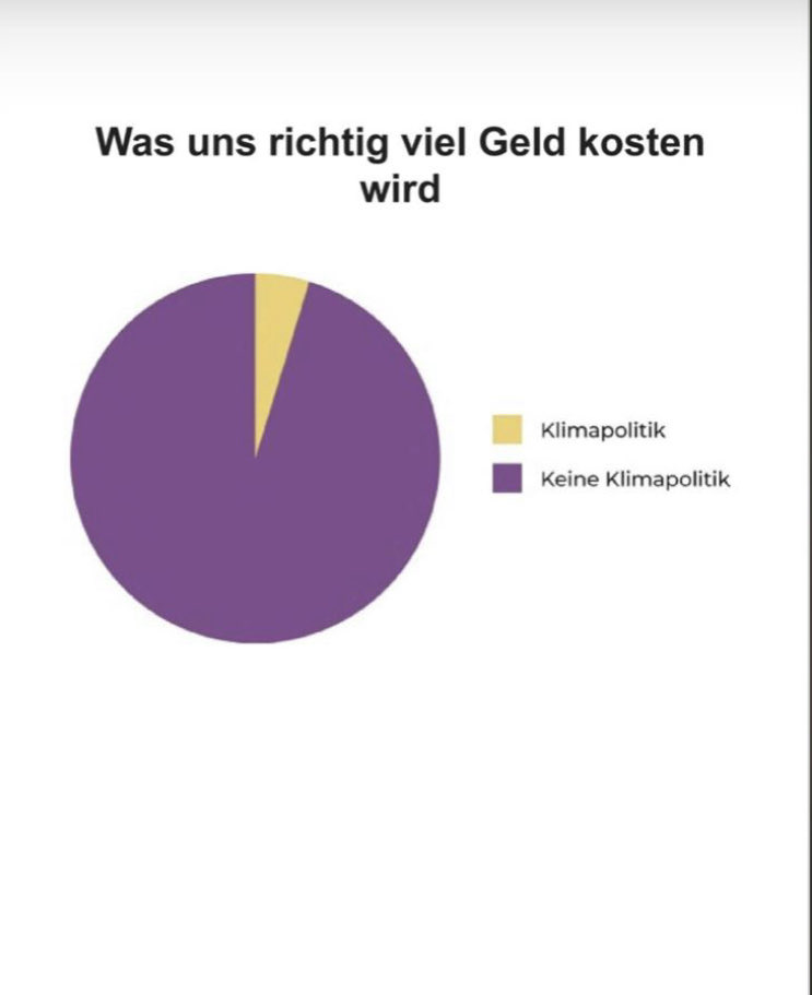 Katharina Schwirkus tweet media