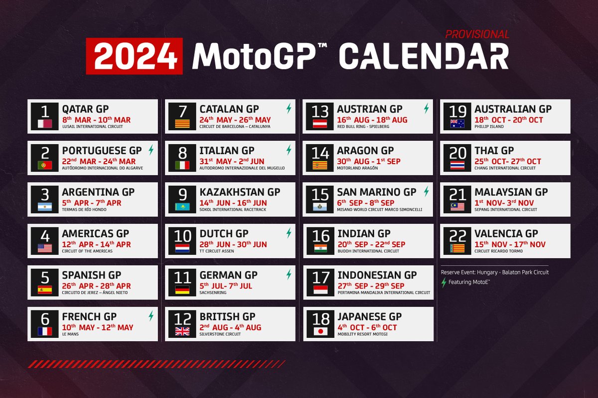 MotoGP's tweet photo. 2024 is here and that means that #MotoGP2024 gets closer! 😎

Which round are you particularly excited about? 🤩

#MotoGP https://t.co/kwVFZCUtXh
