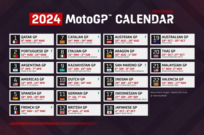 Moto GP 2024 GCcWRP7WwAA7Wgr?format=jpg&name=small