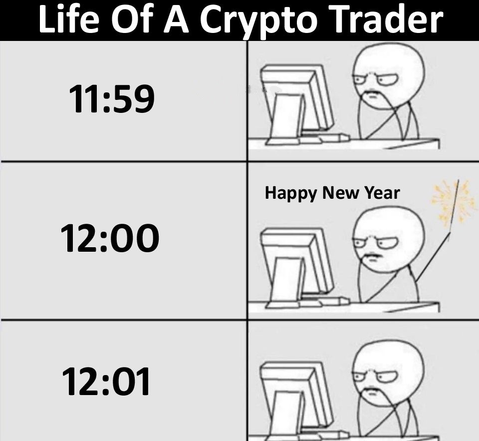 Each holiday be like 😎 #crypto #trading #NewYear2024 #memes #cryptomemes