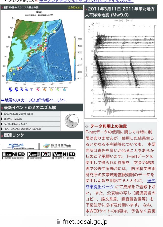 RJt5observatory's tweet image. 予測通りの
北西南東張力軸正断層型ながら傾斜角が立って横ずれ断層型発震の解になっています
ソース　#Fnet