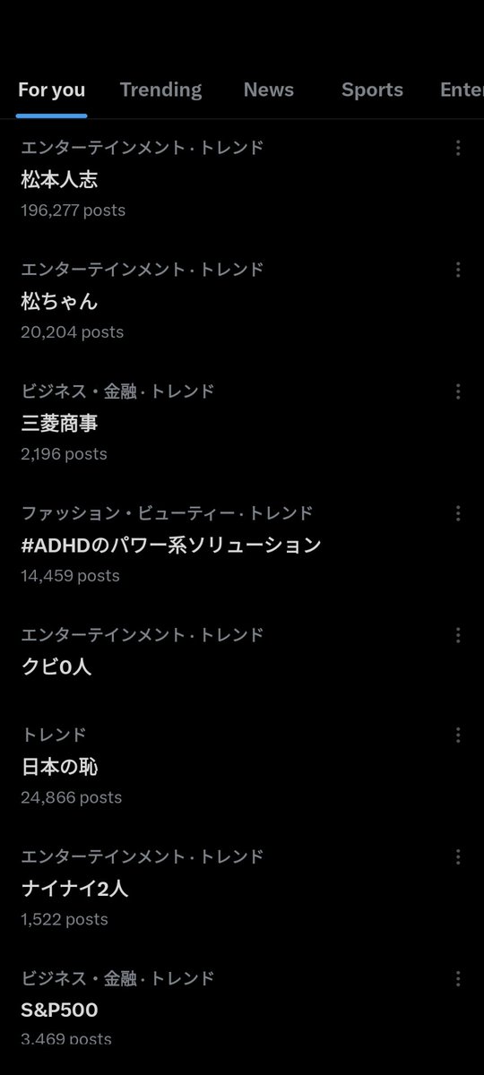 また “三菱商事“ とかいう夢物語を全く関係のない大衆が騒いで盛り上がってる。

ってわけでもなく株式3分割で株上がることが予想されてるのか。