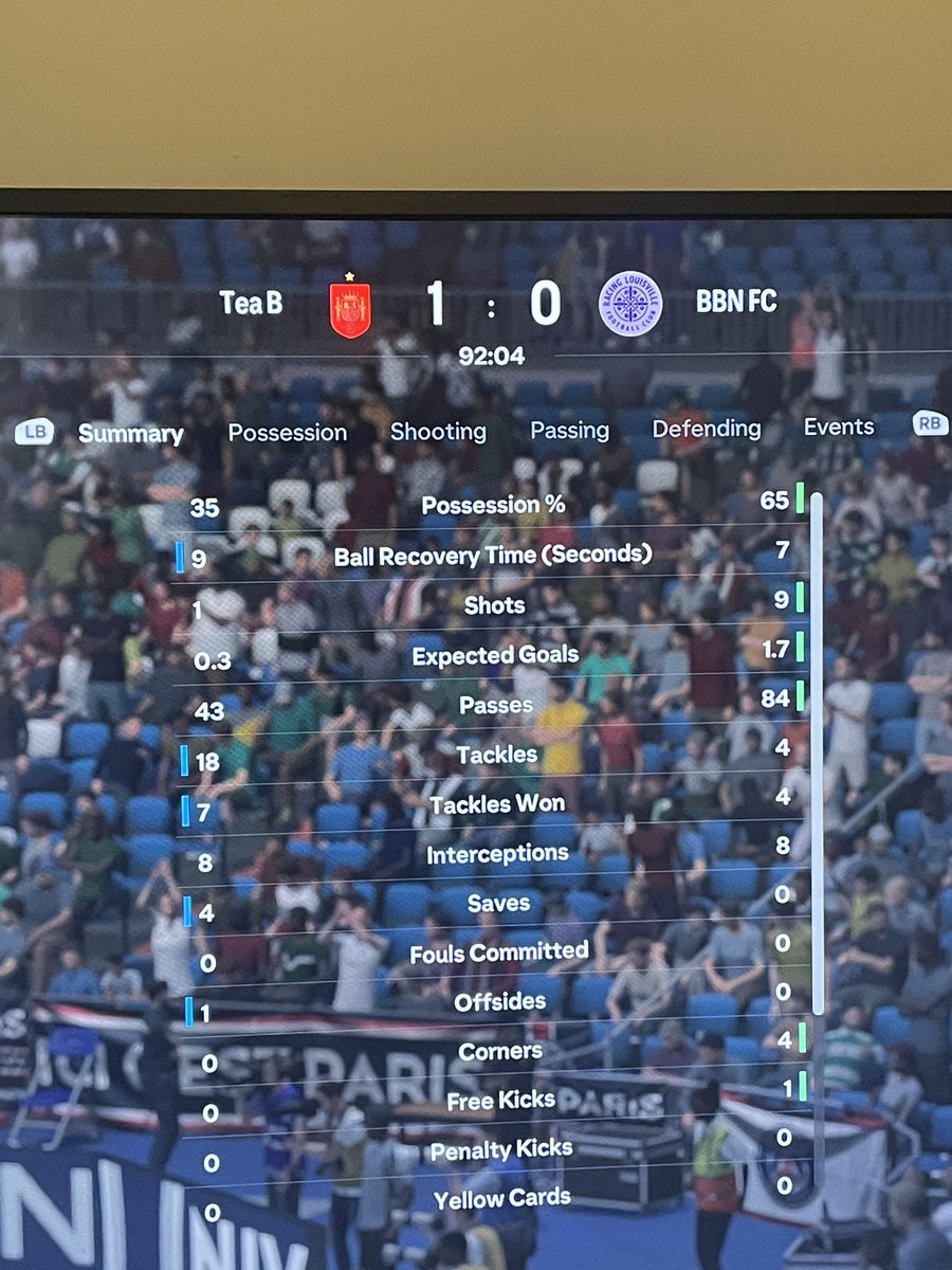 machew_bailey's tweet photo. @EASPORTSFC good game guys super fun and fair 👍 https://t.co/PRYR8w8oQ3