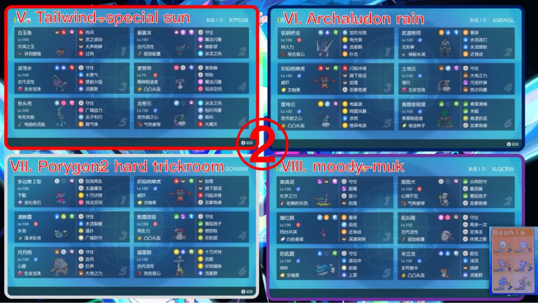 WandaLi11688951's tweet photo. After weeks' practice in tournaments and ladder, I chose 16  competitive regulation F rental teams to publish. 
Most are standard template teams that are suitable for early reg F.
 I'd be glad if these can offer any slight help to you.
Check the paste in the comment area. https://t.co/mQoZckmehN