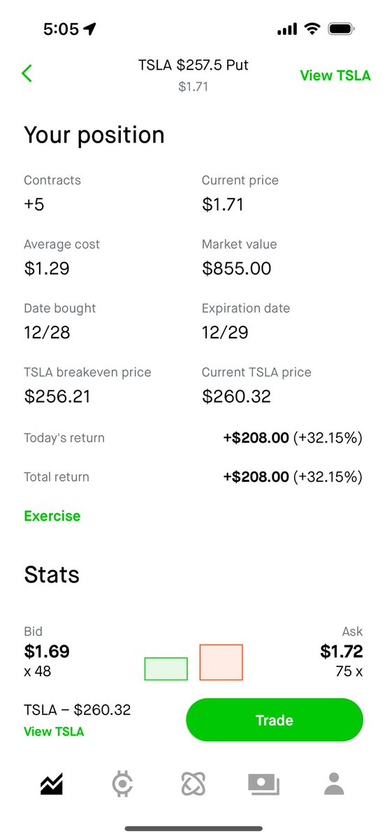 bobby_axelgod's tweet photo. Really liking $TSLA short here for an intra-day play. Currently have two out options positions on with a shareprice target below $260. Gap up on negative news - gap and trap! https://t.co/rOrCkQyiUH