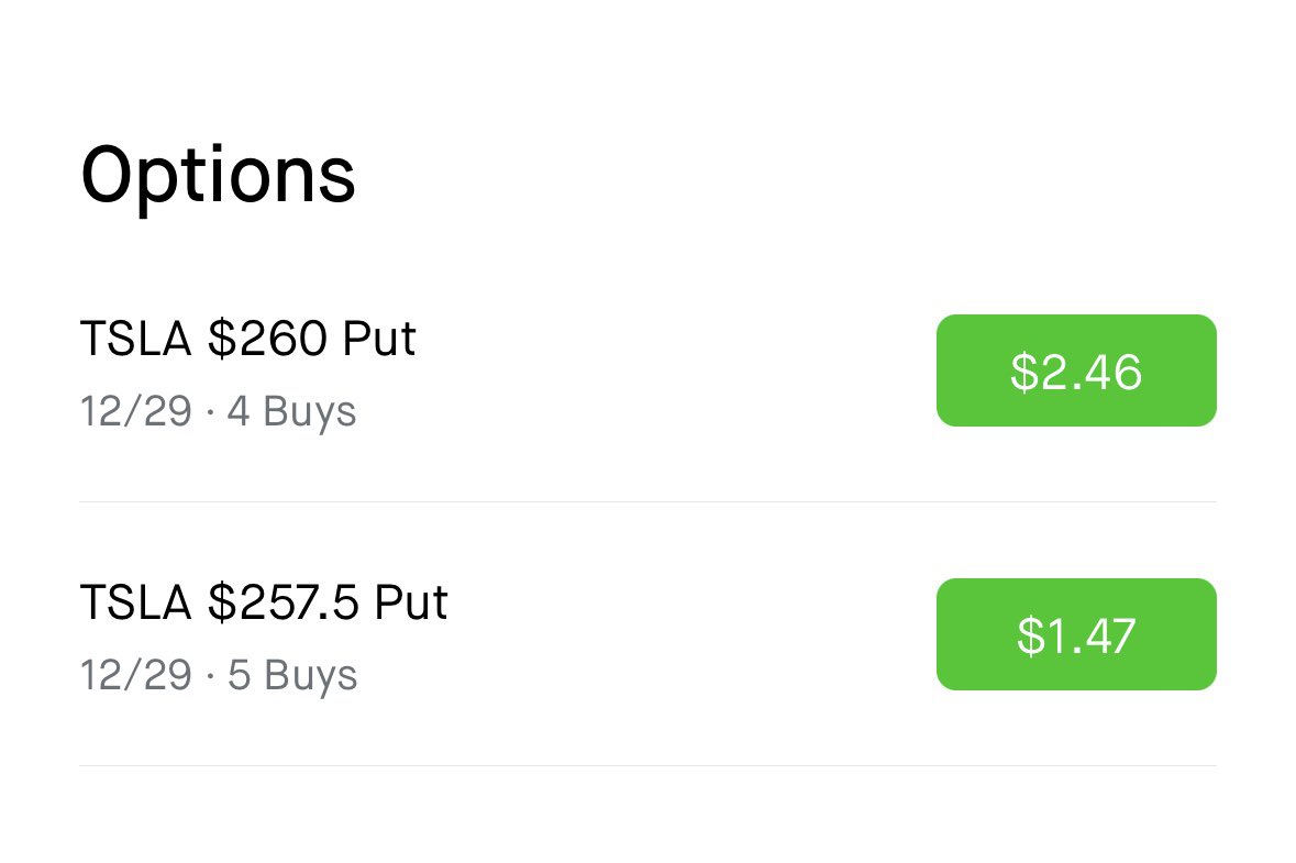 bobby_axelgod's tweet photo. Really liking $TSLA short here for an intra-day play. Currently have two out options positions on with a shareprice target below $260. Gap up on negative news - gap and trap! https://t.co/rOrCkQyiUH