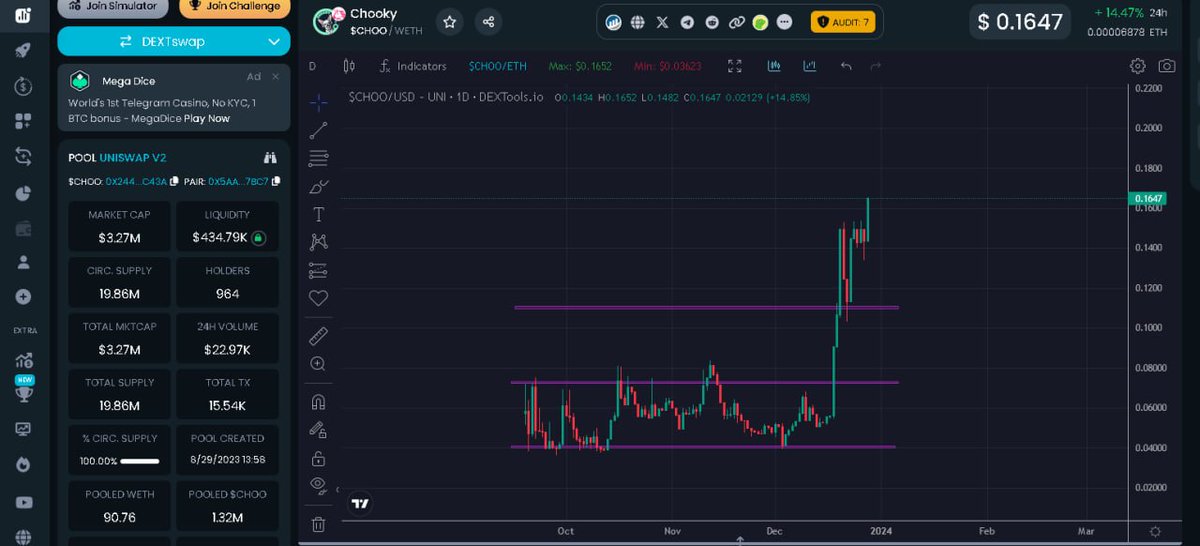 $CHOOKY 🔹 - 3X ⬆️

This is a long-term utility (HOLD) play for us and our first investment in a music streaming Dapp on Blockchain to share royalties with artists and NFT holders.

First shared: t.me/eightpumpcalls…

Chart: 
dexview.com/eth/0x24474858…

DYOR
