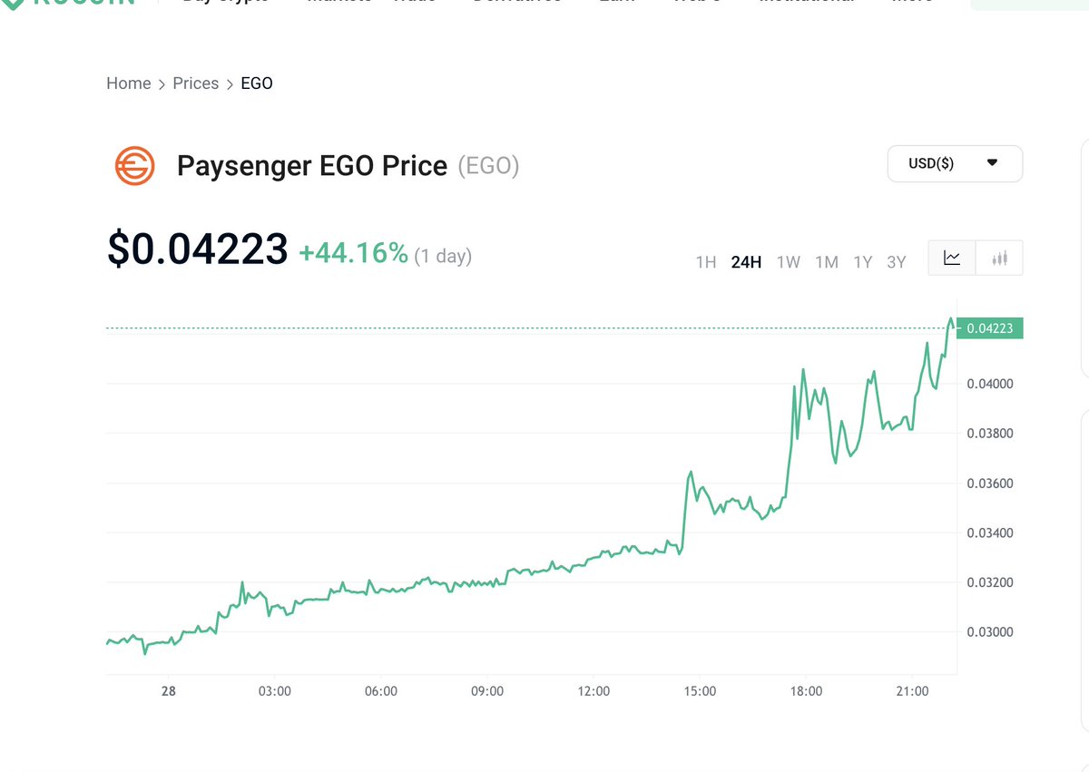 Community $ego is the best!