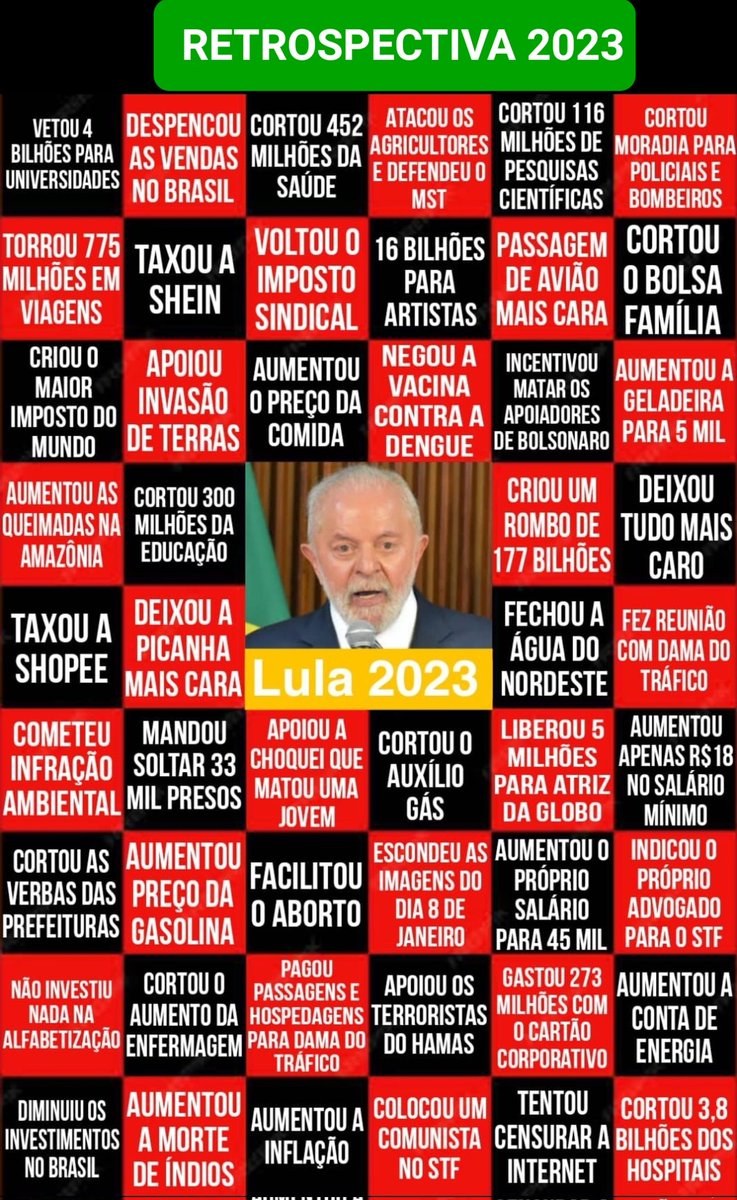 TumultoBR's tweet photo. Alguém fez essa retrospectiva do Governo incompetente https://t.co/VHGKjDYBdT