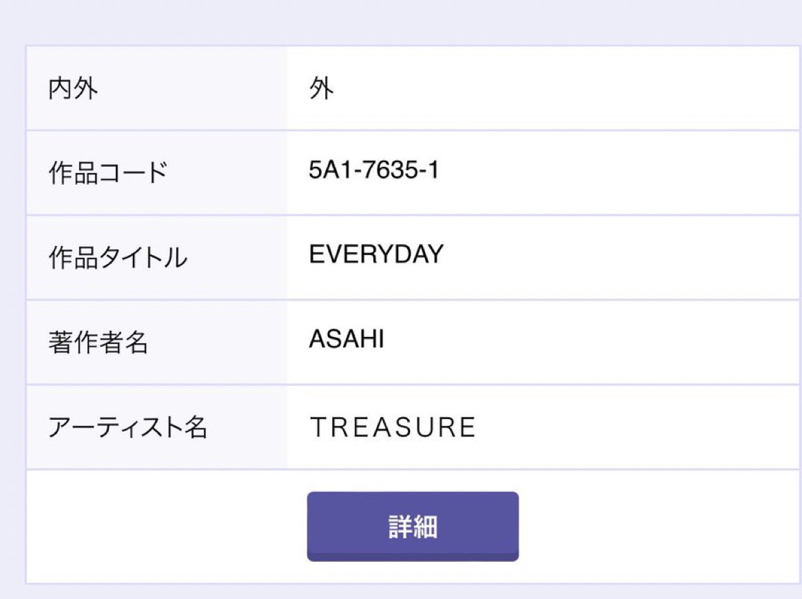 ‘Everyday’ has been registered officially on KOMCA