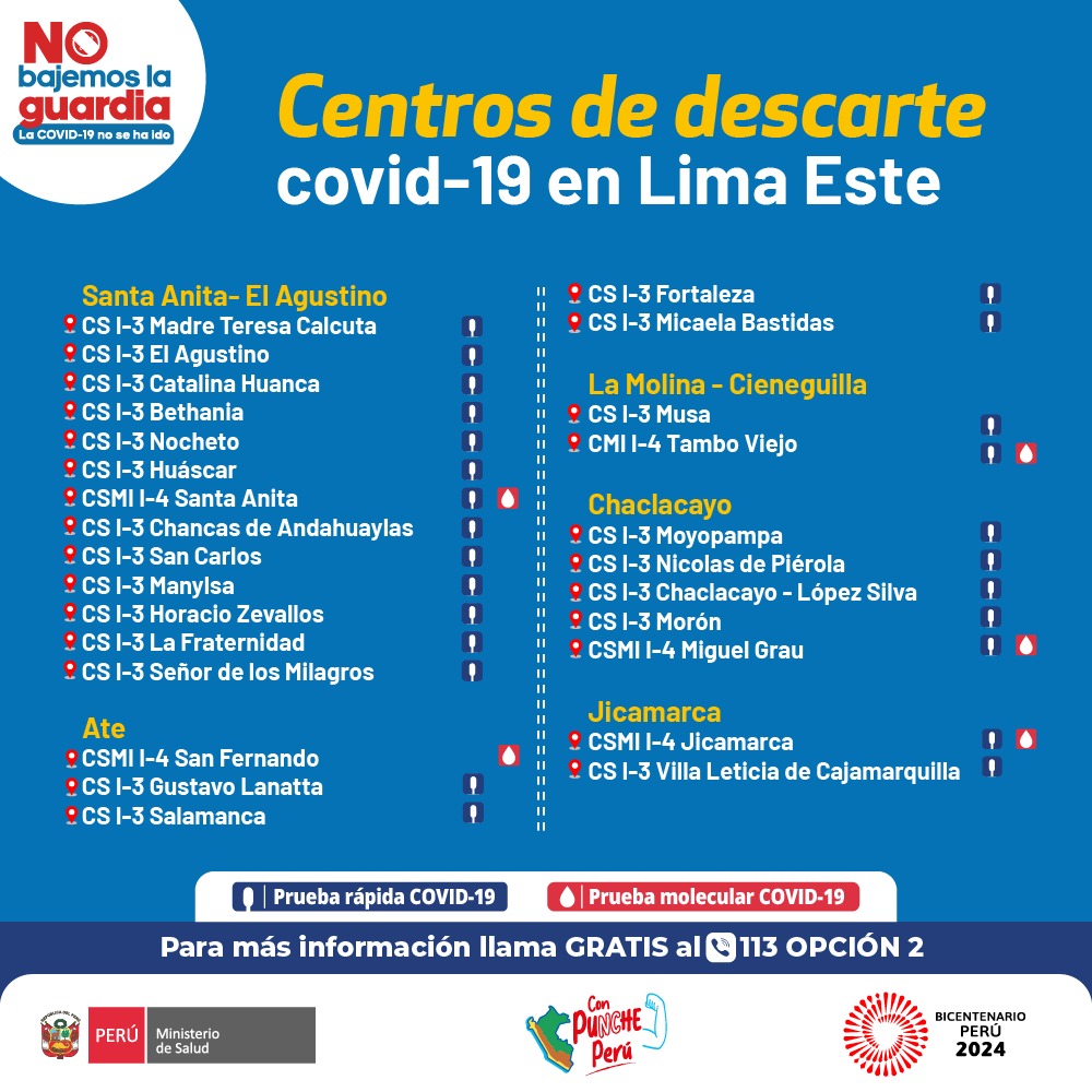Minsa_Peru's tweet photo. ✅ Conoce dónde ubicar los puntos más cercanos para el diagnóstico de covid-19.
☎️Para más información llama al 113, opción 2. https://t.co/VSOpHXacMH
