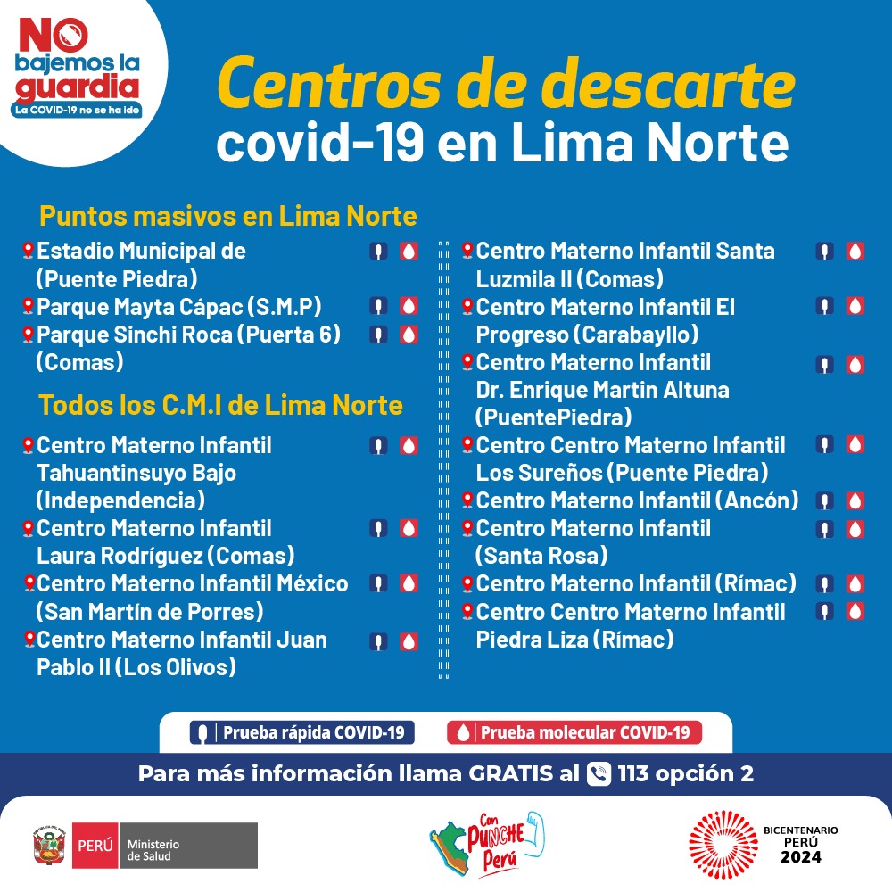 Minsa_Peru's tweet photo. ✅ Conoce dónde ubicar los puntos más cercanos para el diagnóstico de covid-19.
☎️Para más información llama al 113, opción 2. https://t.co/VSOpHXacMH