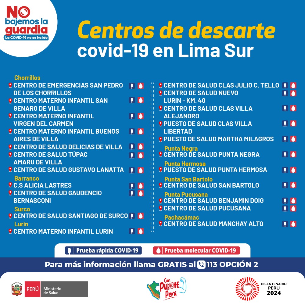 Minsa_Peru's tweet photo. ✅ Conoce dónde ubicar los puntos más cercanos para el diagnóstico de covid-19.
☎️Para más información llama al 113, opción 2. https://t.co/VSOpHXacMH