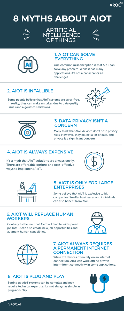 elearnindustry's tweet photo. The ultimate goal of AIoT is to enhance efficiency, productivity and decision-making, and is likely to be used by businesses seeking a competitive edge. https://t.co/aG0FWQbyO7

#infographic #artificialintelligenceofthings https://t.co/pNOsTxJZwI