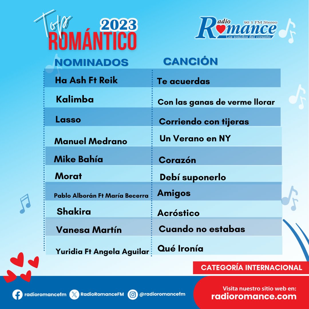 Radio Romance 90.1FM tweet media