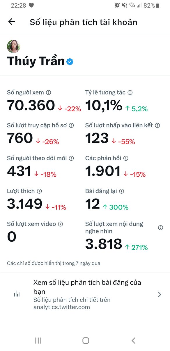 Thúy Trần tweet media