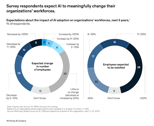 Nick Schroer tweet media