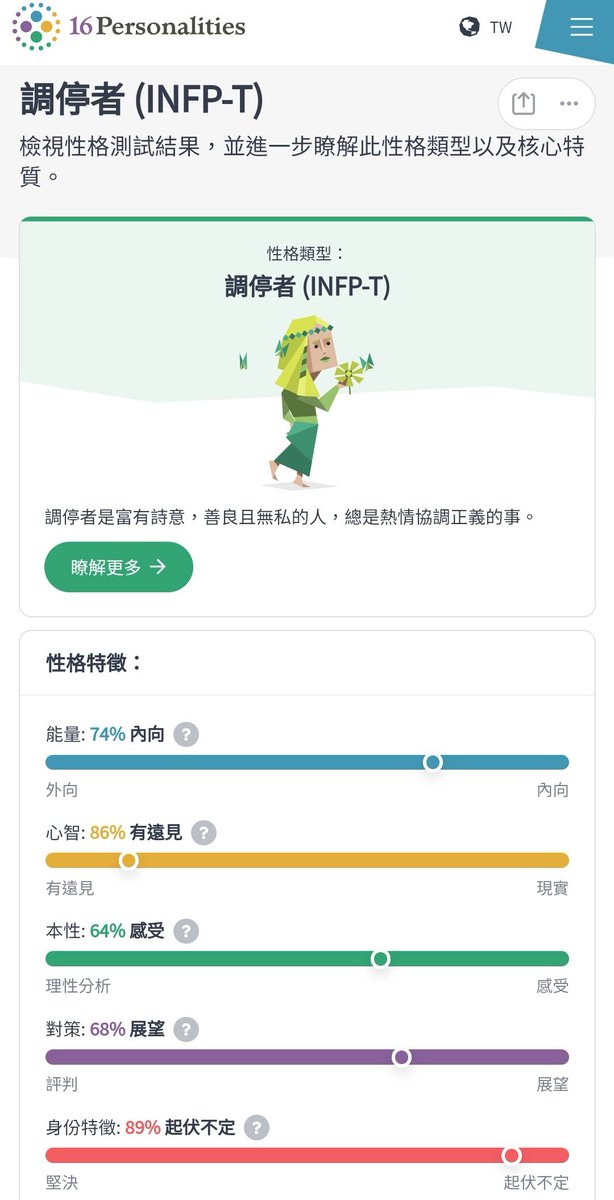 suika537444's tweet photo. 現在長這樣的說，還是最麻煩的那型呢 https://t.co/ynGtATnF7N