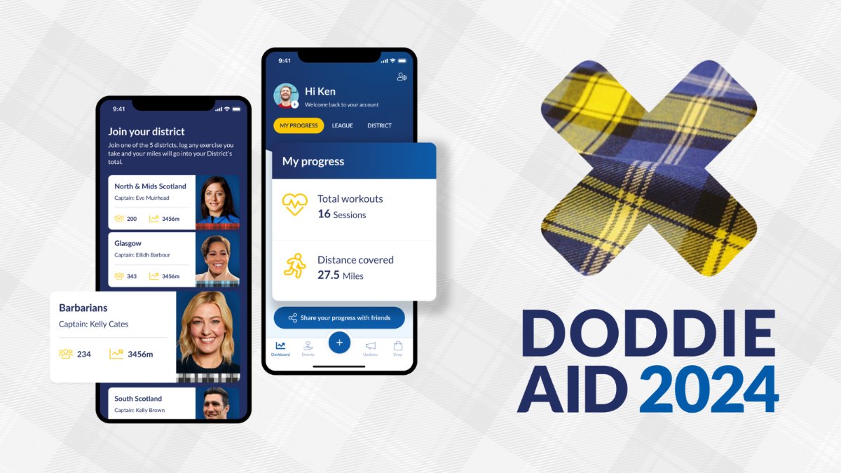 Genius Brewing (@geniusbrewing) on Twitter photo Burn off the Xmas calories and help raise funds for <a href="/MNDoddie5/">My Name'5 Doddie Foundation</a> with <a href="/doddie_aid/">Doddie Aid</a> 2024. Sign up, get the app, your team snood, and help #tackleMND. doddieaid.com
<a href="/kellydrbrown/">Kelly Brown</a> <a href="/evemuirhead/">Eve Muirhead OBE</a> <a href="/ScottQuinnell/">Scott Quinnell</a> #doddieaid #mnd Burn off the Xmas calories and help raise funds for <a href="/MNDoddie5/">My Name'5 Doddie Foundation</a> with <a href="/doddie_aid/">Doddie Aid</a> 2024. Sign up, get the app, your team snood, and help #tackleMND. doddieaid.com
<a href="/kellydrbrown/">Kelly Brown</a> <a href="/evemuirhead/">Eve Muirhead OBE</a> <a href="/ScottQuinnell/">Scott Quinnell</a> #doddieaid #mnd