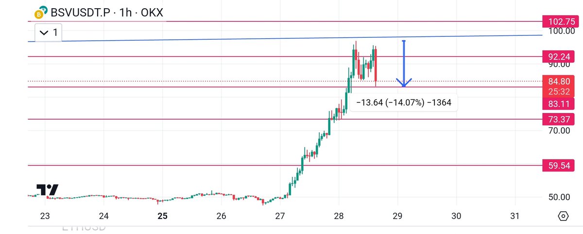 Prof Satoshi Nakamoto tweet media