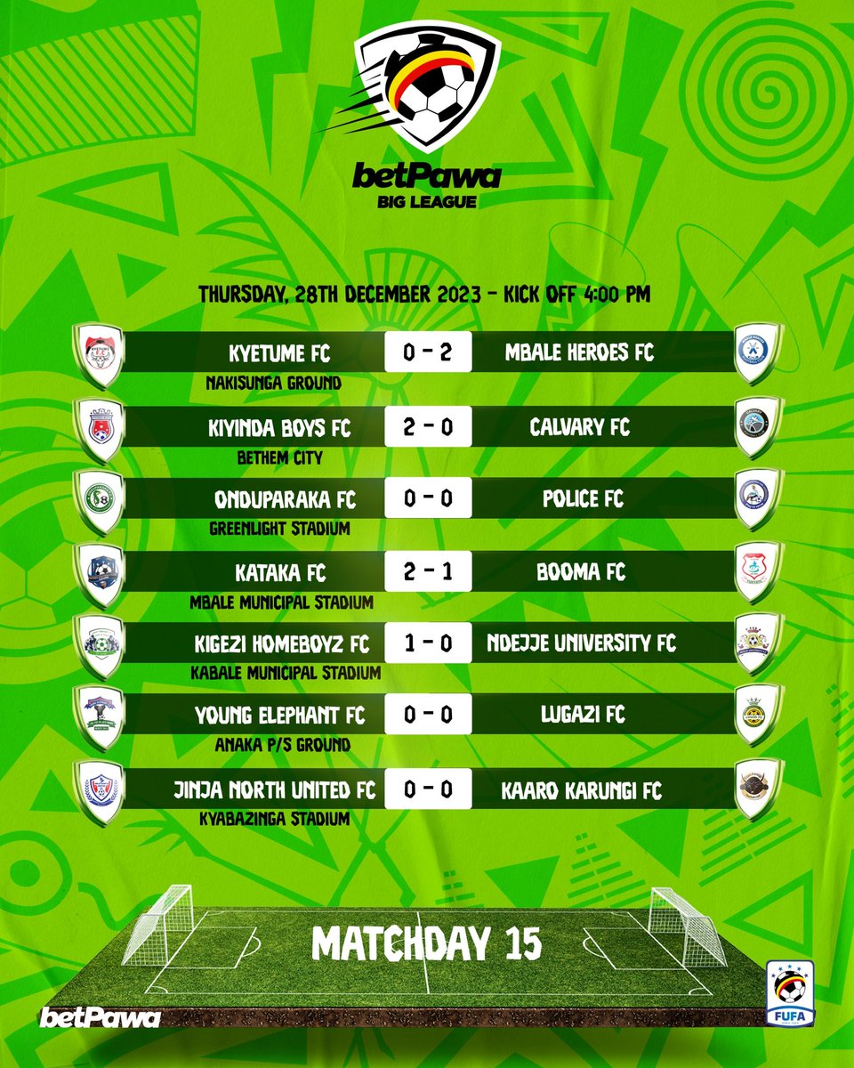 Matchday fifteen results #betPawaBigLeague