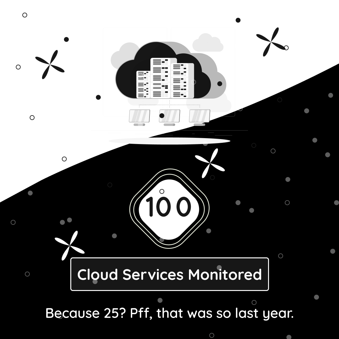 flow0ps's tweet photo. As we reflect on the conclusion of another dynamic year, it is with a sense of accomplishment and pride that we acknowledge the journey of FlowOps throughout the past year. https://t.co/b1vbg0ZtT7