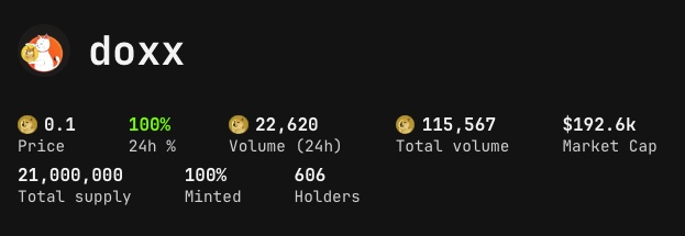 DoxxDrc20's tweet photo. 😼 For those who got the Airdrop...you are Legends!
😼 For those who bought in after...you are Legends!
😼 For everyone else in the DRC20 space...we are just getting started! https://t.co/osoZnIaRew