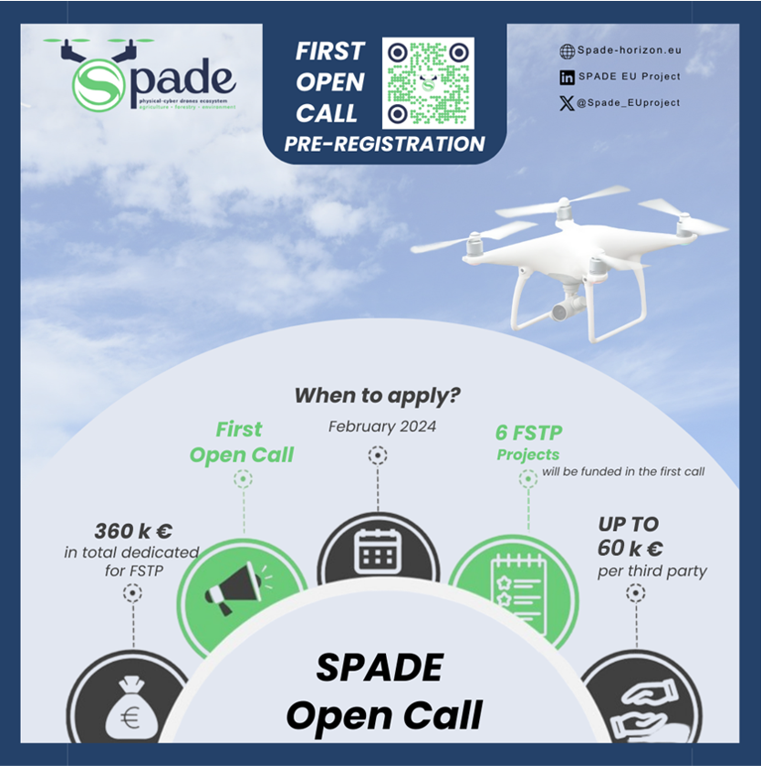 🚀 Ready for a year of challenges? 🌐 Exciting news! SPADE is diving into 2024 with its first Open Call! 🌟

📝 Who may apply? SMEs, startups, Universities, Research centers, NGOs, and Foundations

Join us by filling in the pre-registration form: 
share-u1.hsforms.com/1H6u3vfWWQoqY-…