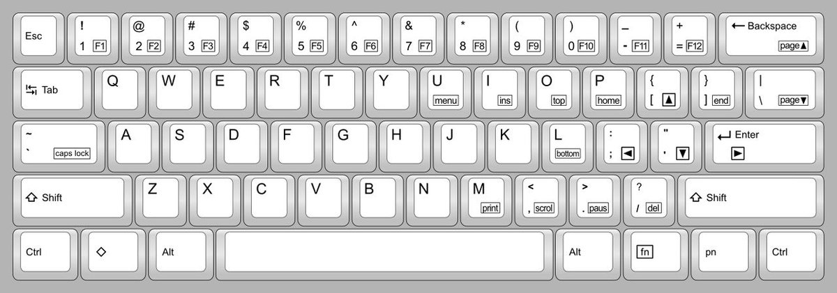 Pwhare_ow's tweet photo. @MomentumOW Send me a DM if you want a custom one. I think you’d like a 60% if you’re looking to save space, but personally I find the 75% to be the best layout. It’s only 1u wider but you get arrow keys, F row, delete, pg up, pg down, print screen, and home. https://t.co/YUm8mcPKY5