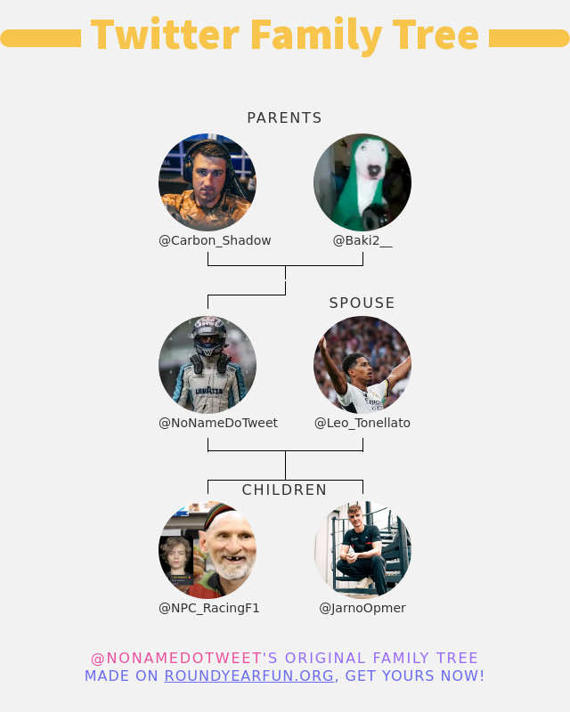 👨‍👩‍👧‍👦 My Twitter Family:
👫 Parents: <a href="/Carbon_Shadow/">Carbon_Shadow</a> <a href="/Baki2__/">QRT_Baki</a>
👰 Spouse: @Leo_Tonellato
👶 Children: @NPC_RacingF1 <a href="/JarnoOpmer/">Jarno Opmeer (parody)</a>

➡️ funxgames.me/twitterfamily?…