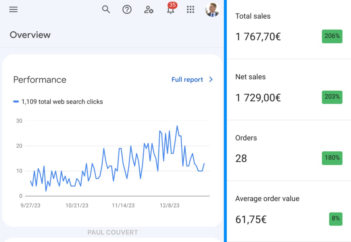 My website written by ChatGPT made €1,700+ in December.

I created it in November 2022 and haven't touched it since.

All traffic comes from Google search engine optimization (SEO) so I don't do any advertising.

Here's how I created each part of the website:
