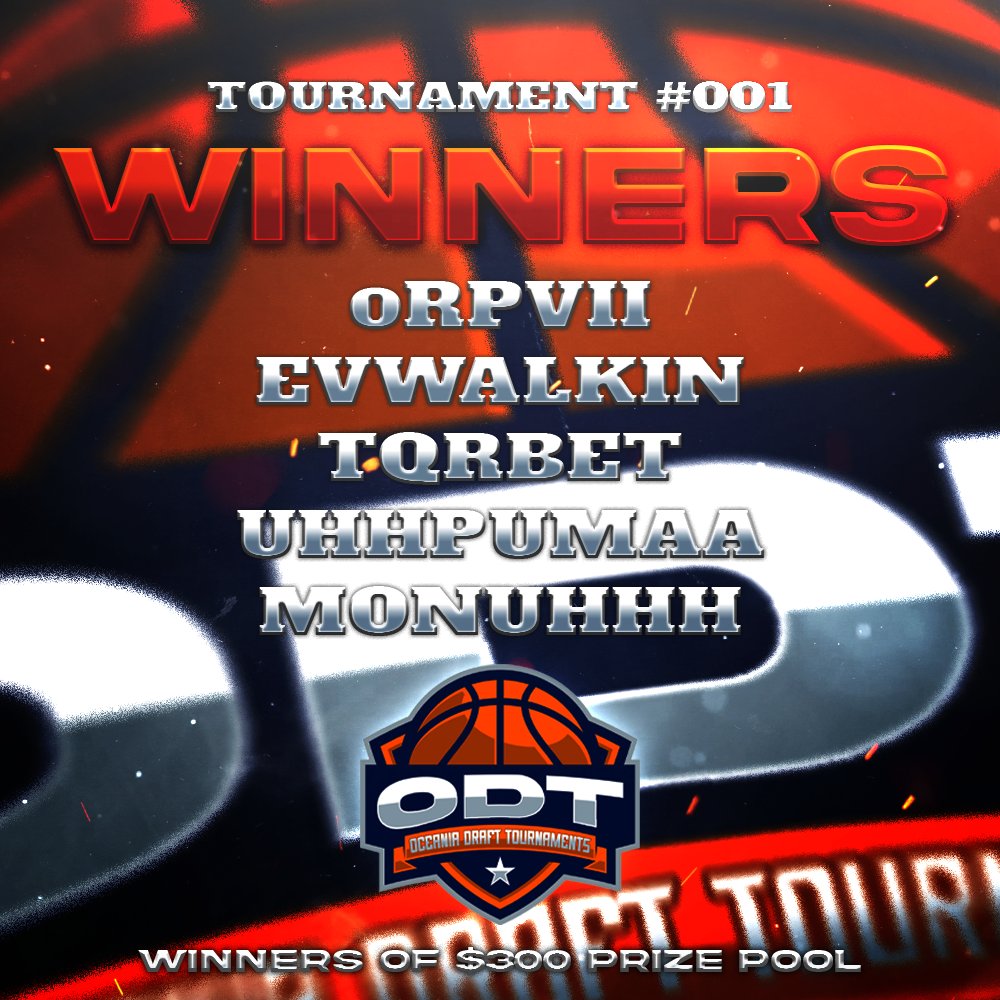 Huge congratulations to the winners of the first ODT Tournament! 🏆 @RPVlI @Evrsix @tqrbet @uhhPuma @solomona__ Player of the Tournament to be announced tomorrow afternoon 🏅