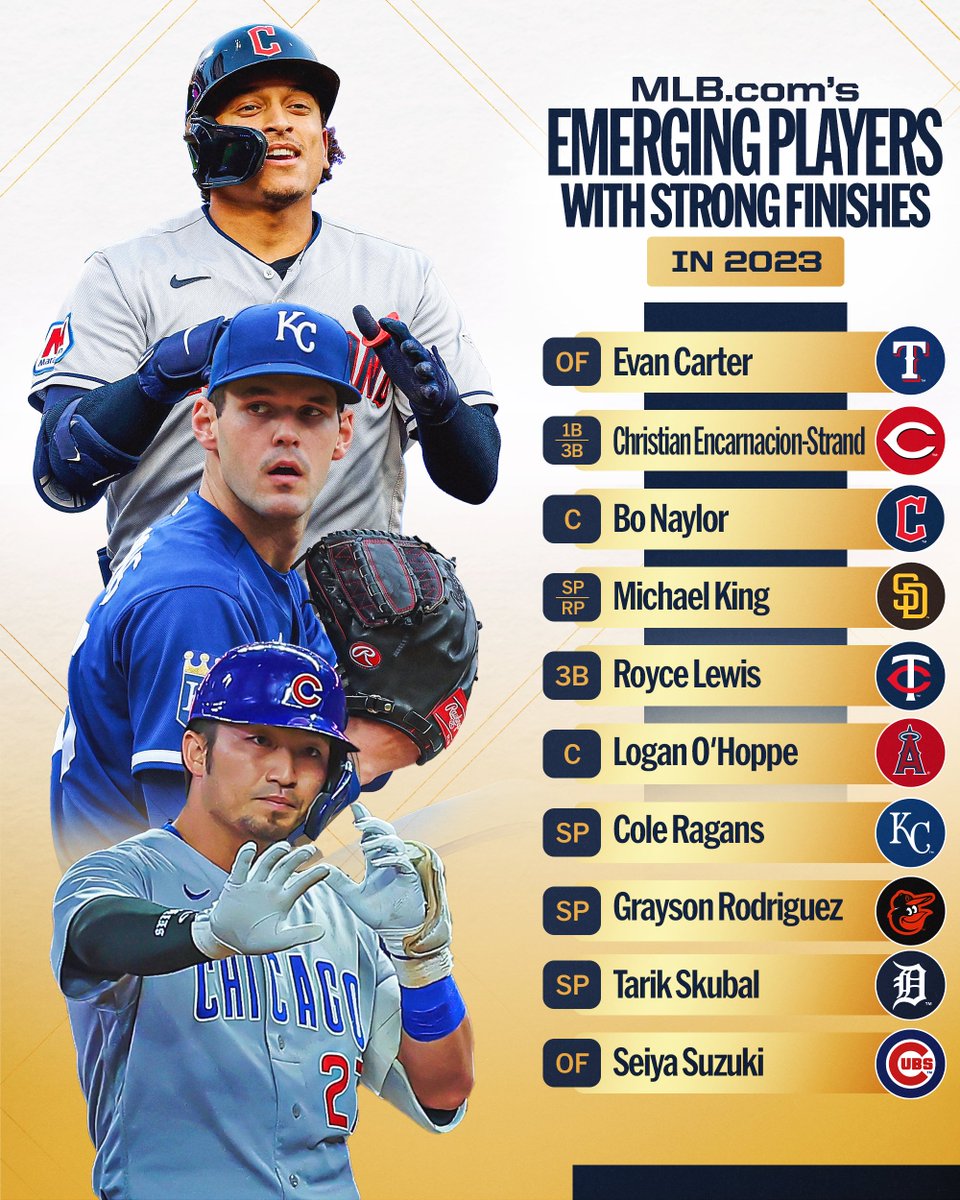 MLB's tweet photo. These players closed out the 2023 season with stellar performances.

Who has the best chance to replicate that success in 2024? https://t.co/RJZioVt38l