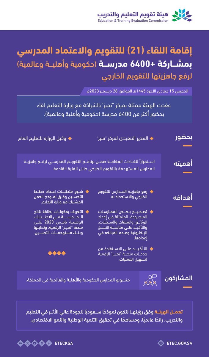 هيئة تقويم التعليم والتدريب tweet media