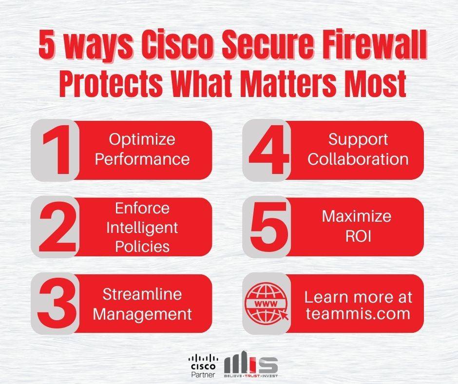 TeamMISIndy's tweet photo. As your dedicated IT partner, #TeamMIS is thrilled to provide you with exclusive access to our cutting-edge firewall solution, crafted to keep you one step ahead in the constantly changing threat landscape. For further details, reach out to a MIS representative today! https://t.co/WuftA7Te5r
