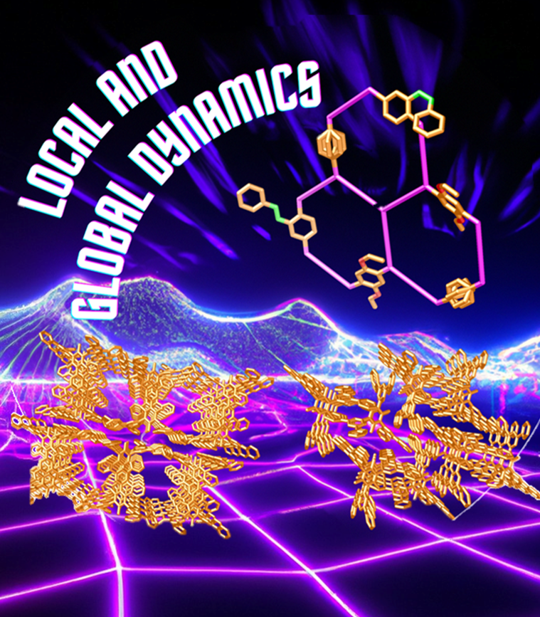 Rodríguez-Molina group (@molinagroup) on Twitter photo Just before the 2023 ends!! Check out our review, delving into the Dynamic Behavior of Porous Molecular Crystals, now <a href="/Matter_CP/">Matter_CP</a>! Great team effort <a href="/ErickRSantiago/">Erick Santiago</a> <a href="/Yorch_lizard/">Jorge Hirsuto</a> <a href="/dazaetgb/">Dazaet Galicia</a> all from <a href="/iquimicaunam/">Instituto de Química</a> Viva Mexico🇲🇽!!
50 days' free access link:
authors.elsevier.com/a/1iKi29Cyxd31… Just before the 2023 ends!! Check out our review, delving into the Dynamic Behavior of Porous Molecular Crystals, now <a href="/Matter_CP/">Matter_CP</a>! Great team effort <a href="/ErickRSantiago/">Erick Santiago</a> <a href="/Yorch_lizard/">Jorge Hirsuto</a> <a href="/dazaetgb/">Dazaet Galicia</a> all from <a href="/iquimicaunam/">Instituto de Química</a> Viva Mexico🇲🇽!!
50 days' free access link:
authors.elsevier.com/a/1iKi29Cyxd31…