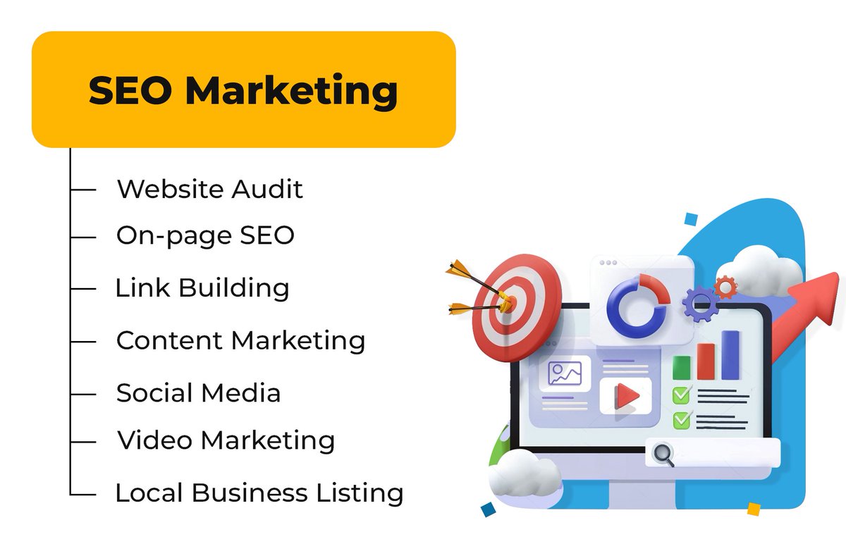 nexalus4's tweet photo. Search engine optimization improves a website's visibility on search engines. It involves optimizing content, keywords, and meta tags, building quality backlinks, and ensuring a user-friendly site structure for better rankings
mitaliroy977@gmail.com
#seomarketing #seoexpert https://t.co/VMG0CpC2rr
