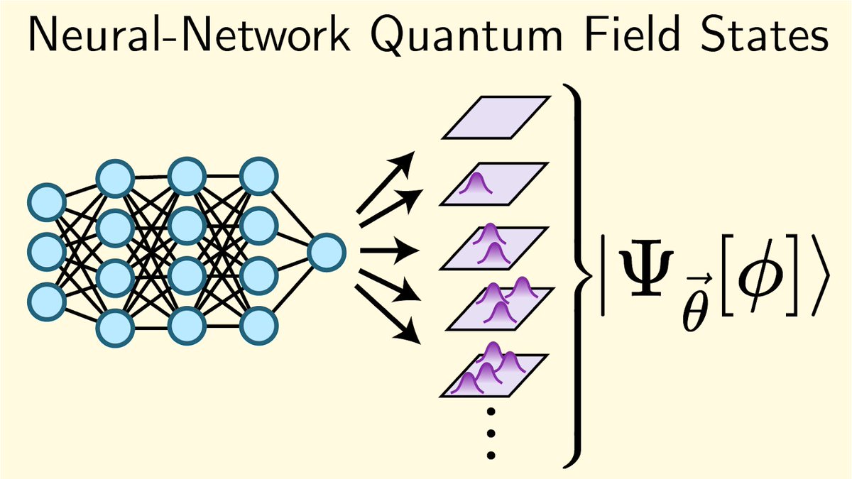 A recent passion project of mine has been to communicate a research result through an animated video, in an intuitive and pedagogical format. I’m happy to finally share this video, in which I discuss our recent work on neural-network quantum field states: youtu.be/rrvZDZMii-0