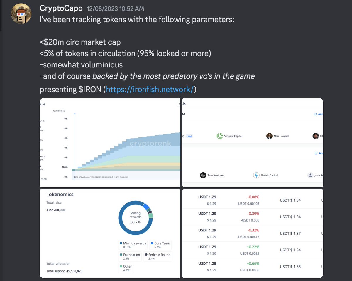 CancelledPapi's tweet photo. i have absolutely nothing to gain by sharing the following, just telling you what i wish someone told me:

my advice to newcomers is to focus on learning the mechanics of angel investors, vcs, launchpads, and how/when their support is rewarded with token unlocks

twitter, bag holders, vcs and their paid fake media shills, will all try to convince you that token unlocks are a "non-issue" or "mid-curve catalyst." 

while there may be nuance to the situation (knowing the track record of what VCs are in the capital stack, for example) there is no better method for retail (thats you) to understand and look behind the curtain at the real inner workings of this market.

Nobody on the timeline was talking about $iron (yet)
But on Dec 8th I posted the following to a small chat with some friends:

I don't know the first thing about $iron, I could not tell you what the company does -- it doesn't matter.

What matters is that the VC backers, including andressen horowitz, have exactly 4 months left to pump this thing to valhalla before their tokens are unlocked.

I punted longs anywhere I could source liquidity.

I'm not a wizard trader.
I don't know the first thing about TA.
I just learned how to use fib levels from a friend last week.
Yet somehow beat the s&p by 3,500% this year, with vast majority of that coming in the past 5 months.

Understand unlocks, understand what happens in the months leading to an unlock, and research these VCs who control your market.

“Some of the best performing coins will be the ones with the worst tokenomics, from the most predatory teams  

Lot of teams that launched in peak bear have been waiting desperately for more favorable condition so they can deploy their bag of tricks and do some market manipulation”
