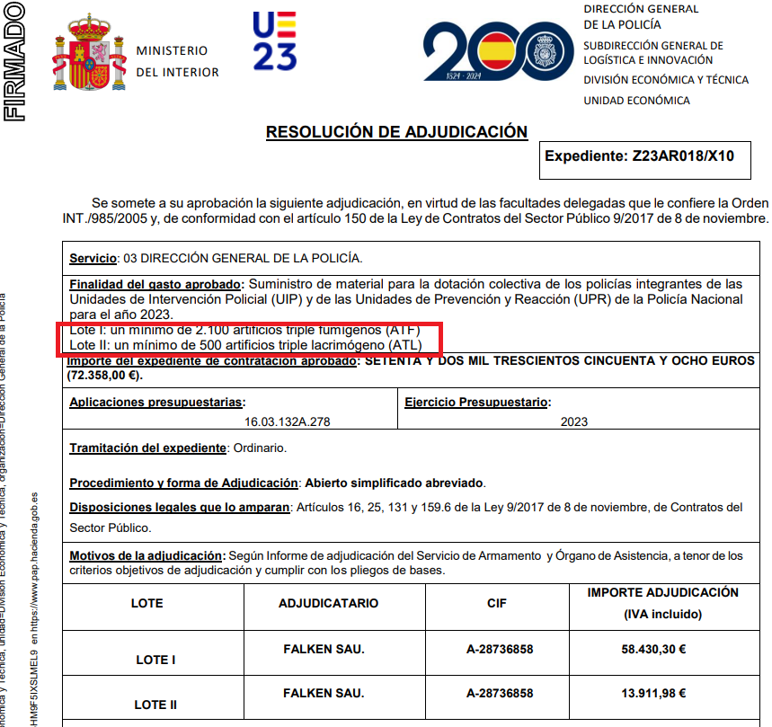 GuillermoRocaf1's tweet photo. La @policia acaba de realizar un PEDIDO EXTRA de Material Antidisturbio de GASES LACRIMÓGENOS hace unos días.
Es EVIDENTE que @sanchezcastejon se va a BUNKERIZAR en la @desdelamoncloa defendido por todas las #UIPs repletas de material antidisturbio.
El #TIRANO se atrinchera.