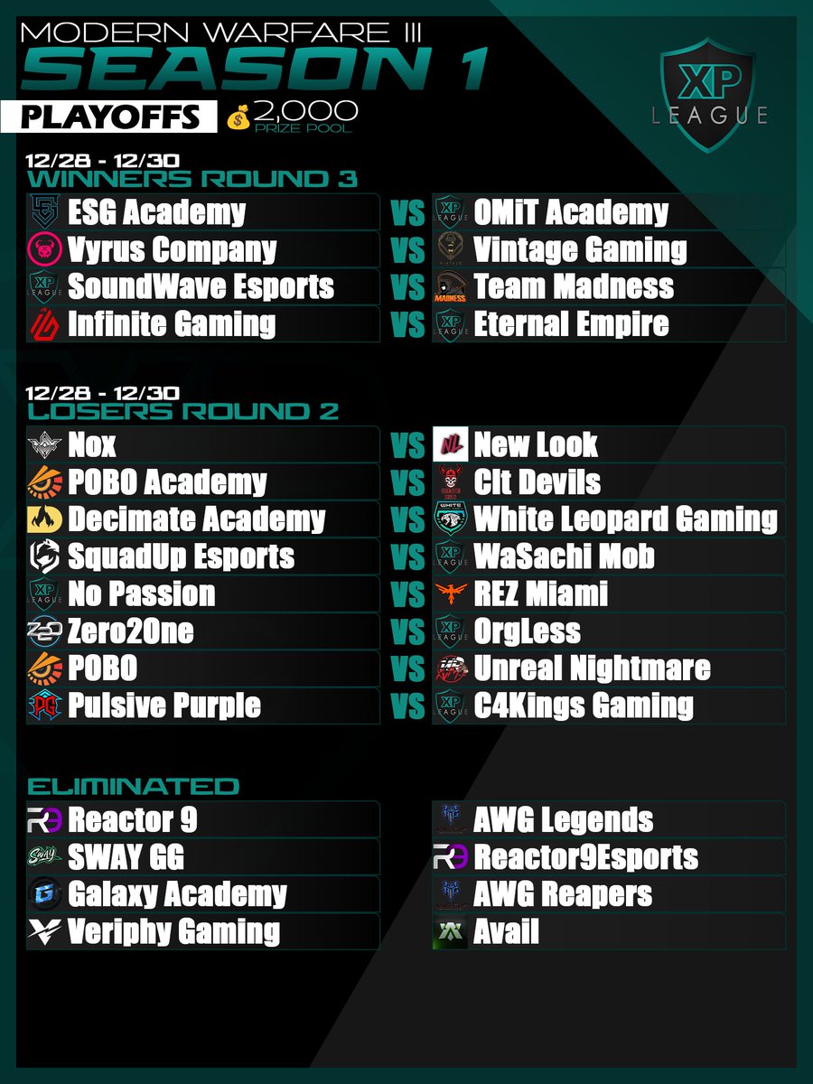 XP League tweet media