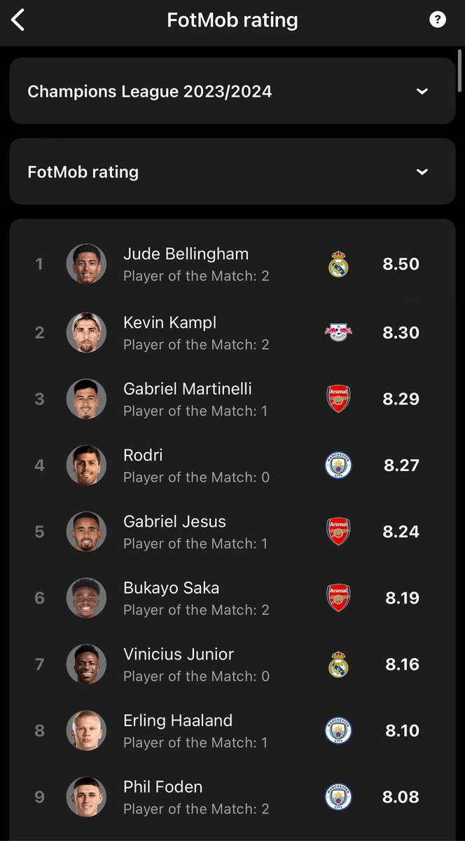 What exactly is Foden better at? You’re fighting a losing battle lil bro.