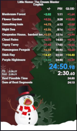 Sub25 HYPE! 🦍🐸🐀🦎🐝