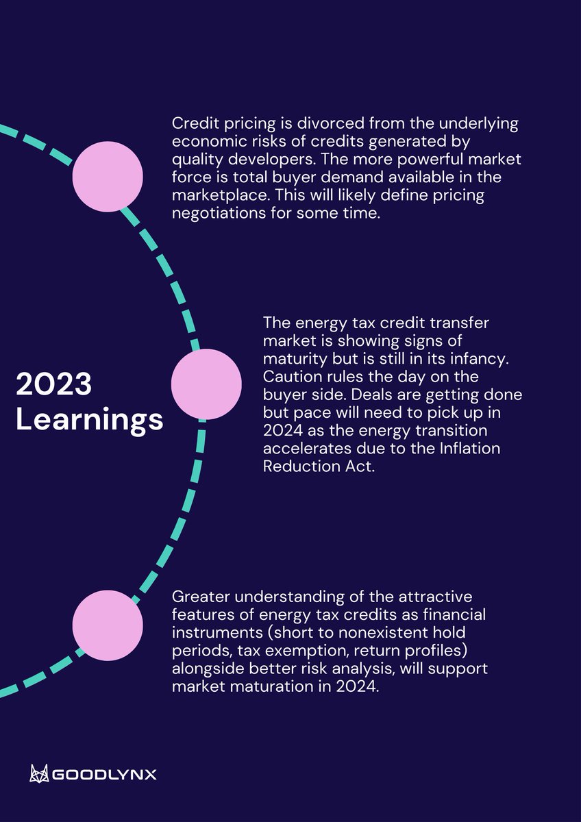 _goodlynx's tweet photo. As 2023 comes to a close, we are reflecting on this historic year and what we’ve learned. 

Excited for what's in store in 2024!

#goodlynx #CleanEnergy #EnergyTransition #taxcredits https://t.co/Y0uKVHq5Or