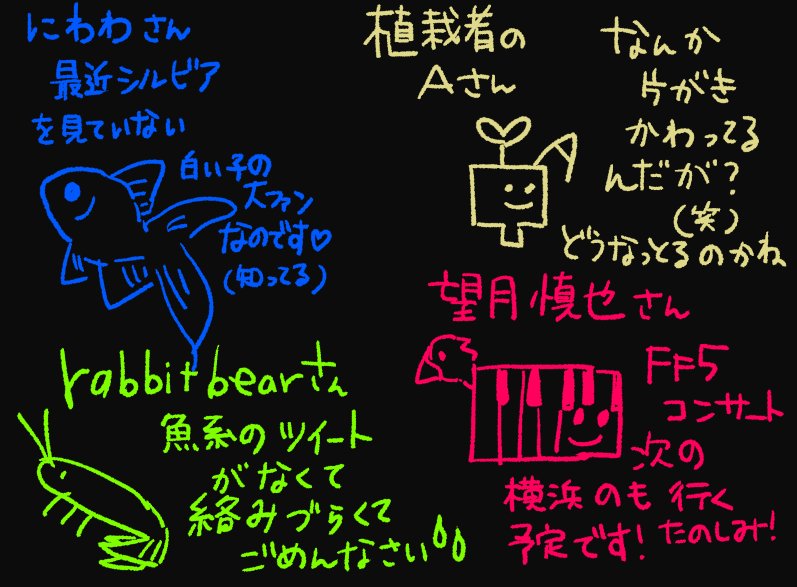 どこへ行ってもにわわ様
Rabbitbear様
植栽者のA様
望月慎也様