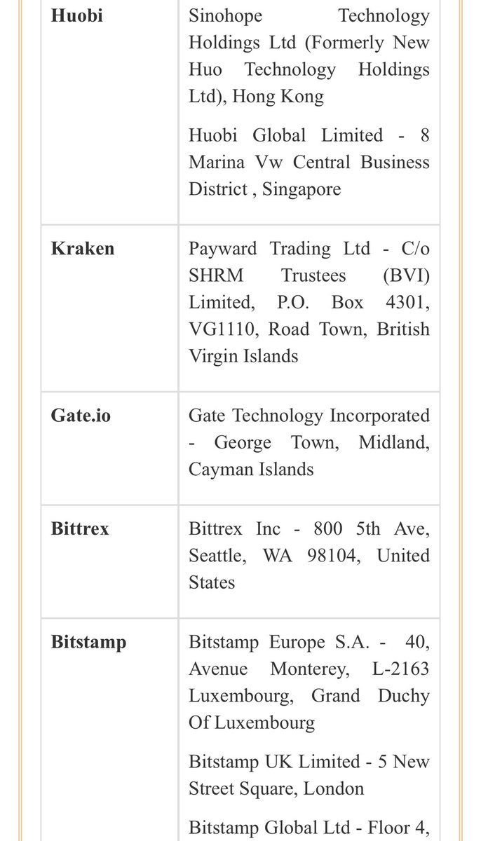 BREAKING UPDATE FROM INDIA AGAINST CRYPTO EXCHANGES : Financial  Intelligence Unit India (FIU IND) issues compliance Show Cause Notices to  nine crypto exchanges. Including BINANCE, Kucoin, Huobi, Kraken, Gate io,  Bittrex, Bitstamp,